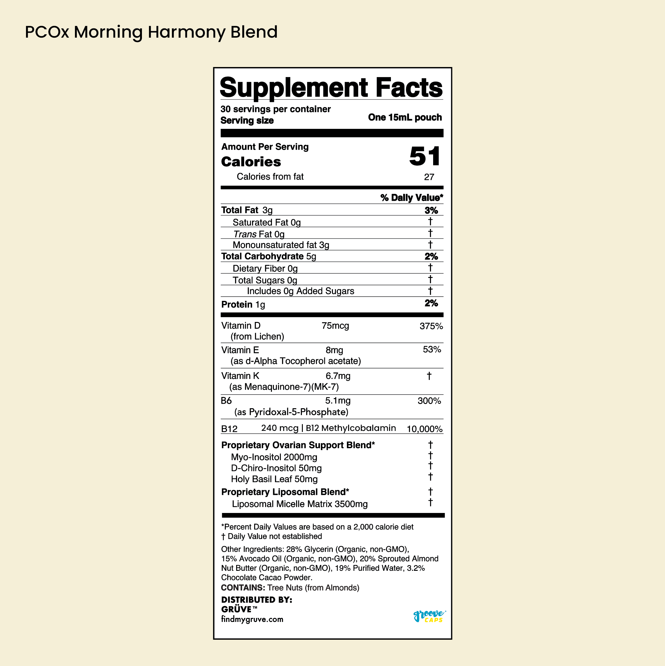 PCOx Harmony Blend